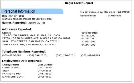 Personal information listed on your credit report