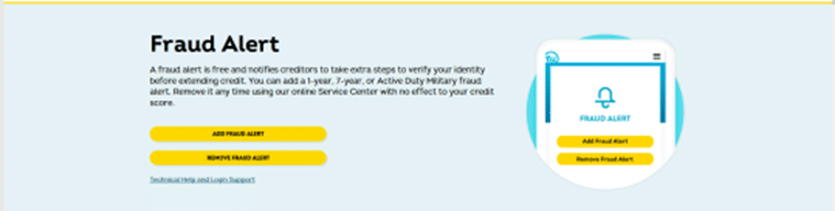 Transunion fraud alert