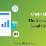 Good Credit Mix