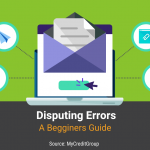 Guide To Disputing Errors