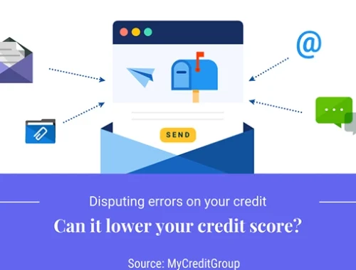 Can Disputing Errors Hurt Your Credit Score?