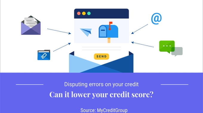 Can Disputing Errors Hurt Your Credit Score?