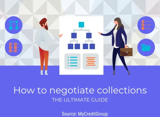 How To Negotiate Collectons