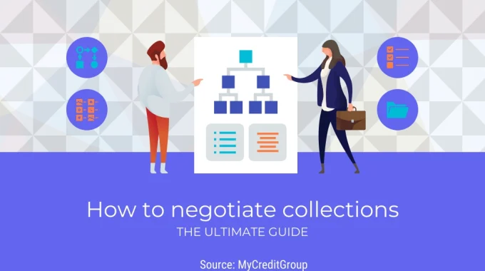 How To Negotiate Collectons