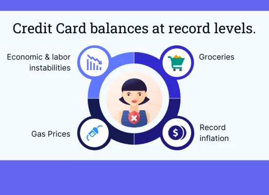 Credit Card Balances At Record Levels